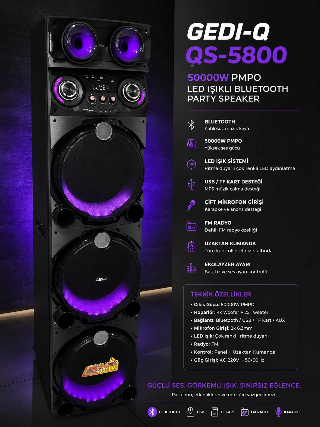 GEDI-Q QS-5800